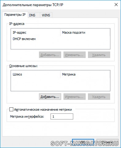 Свойства IPv4