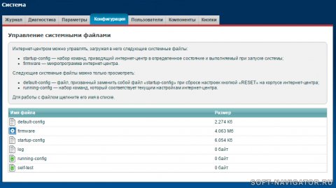 Конфигурация Zyxel Keenetic